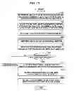 Fig. 19 - Information processing system