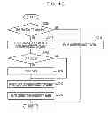 Fig. 19 - Changing correspondence among control devices and memories based on memory access frequencies