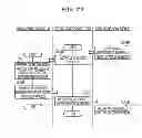 Fig. 23 - Changing correspondence among control devices and memories based on memory access frequencies