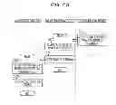 Fig. 24 - Changing correspondence among control devices and memories based on memory access frequencies