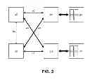 Fig. 03 - Partition-free multi-socket memory system architecture