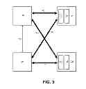 Fig. 04 - Partition-free multi-socket memory system architecture