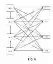 Fig. 06 - Partition-free multi-socket memory system architecture