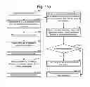 Fig. 11 - Providing reliability metrics for decoding data in non-volatile storage