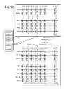 Fig. 26 - Providing reliability metrics for decoding data in non-volatile storage