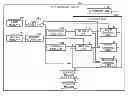 Fig. 01 - CONTROLLER, DATA STORAGE DEVICE, AND COMPUTER PROGRAM PRODUCT