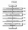 Fig. 22 - CONTROLLER, DATA STORAGE DEVICE, AND COMPUTER PROGRAM PRODUCT