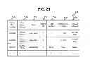 Fig. 29 - Storage system having nonvolatile semiconductor storage device with nonvolatile semiconductor memory