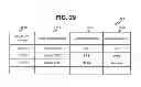 Fig. 30 - Storage system having nonvolatile semiconductor storage device with nonvolatile semiconductor memory