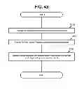 Fig. 44 - Storage system having nonvolatile semiconductor storage device with nonvolatile semiconductor memory