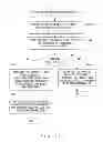 Fig. 12 - RECORDING MEDIUM, BACKUP CONTROL METHOD, AND INFORMATION PROCESSING DEVICE