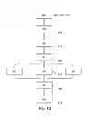 Fig. 08 - METHOD AND DEVICE FOR A MEMORY SYSTEM
