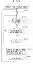 Fig. 06 - ELECTRONIC CIRCUIT AND ARBITRATION METHOD