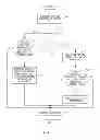 Fig. 08 - Information processing apparatus for restricting access to memory area of first program from second program