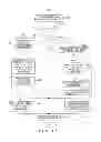 Fig. 14 - Information processing apparatus for restricting access to memory area of first program from second program