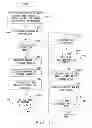 Fig. 25 - Information processing apparatus for restricting access to memory area of first program from second program