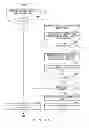 Fig. 27 - Information processing apparatus for restricting access to memory area of first program from second program
