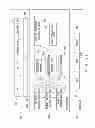 Fig. 30 - Information processing apparatus for restricting access to memory area of first program from second program
