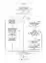 Fig. 34 - Information processing apparatus for restricting access to memory area of first program from second program