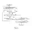 Fig. 05 - Semiconductor memory device and method for writing therein