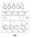 Fig. 02 - Distributed graph storage system