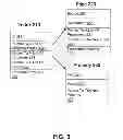 Fig. 04 - Distributed graph storage system