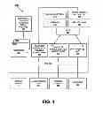 Fig. 05 - Distributed graph storage system
