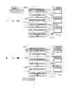 Fig. 10 - Parallel processing device