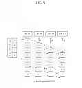 Fig. 06 - Reconfigurable processor based on mini-cores, schedule apparatus, and method thereof