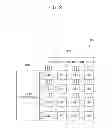 Fig. 10 - Reconfigurable processor based on mini-cores, schedule apparatus, and method thereof