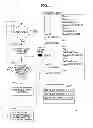 Fig. 08 - PROCESSOR, ELECTRONIC CONTROL UNIT AND GENERATING PROGRAM