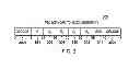 Fig. 03 - Instruction to load data up to a specified memory boundary indicated by the instruction