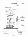 Fig. 07 - Instruction to load data up to a specified memory boundary indicated by the instruction