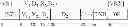 Fig. 17 - Instruction to load data up to a specified memory boundary indicated by the instruction