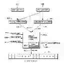 Fig. 01 - Copying character data having a termination character from one memory location to another