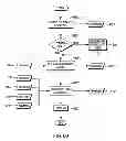 Fig. 07 - Copying character data having a termination character from one memory location to another
