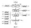 Fig. 12 - Copying character data having a termination character from one memory location to another