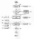 Fig. 04 - Instruction to load data up to a dynamically determined memory boundary