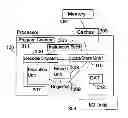 Fig. 01 - Run-time instrumentation directed sampling