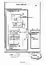 Fig. 02 - Run-time instrumentation directed sampling