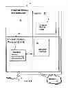Fig. 03 - Run-time instrumentation directed sampling