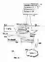 Fig. 04 - Run-time instrumentation directed sampling