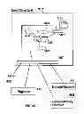 Fig. 09 - Run-time instrumentation directed sampling