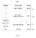 Fig. 13 - Run-time instrumentation directed sampling