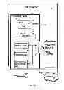 Fig. 02 - Run-time-instrumentation controls emit instruction