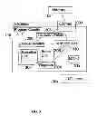 Fig. 06 - Run-time-instrumentation controls emit instruction
