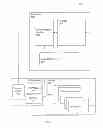 Fig. 10 - Determining the status of run-time-instrumentation controls