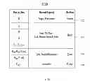 Fig. 17 - Determining the status of run-time-instrumentation controls