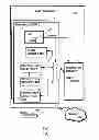 Fig. 02 - Modifying run-time-instrumentation controls from a lesser-privileged state