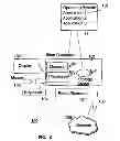 Fig. 04 - Modifying run-time-instrumentation controls from a lesser-privileged state
